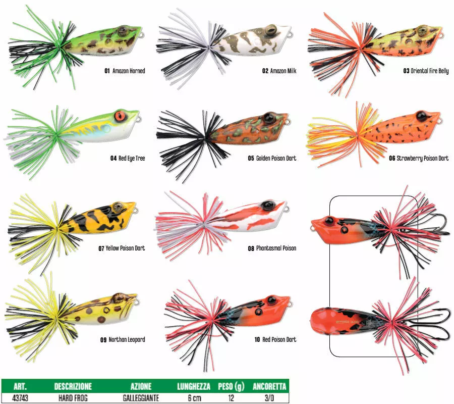 Spro Ikiru Hard Frog 6cm | In Diverse Kleuren! 2 Spro Ikiru Hard Frog 6cm | In Diverse Kleuren! - Afbeelding 2